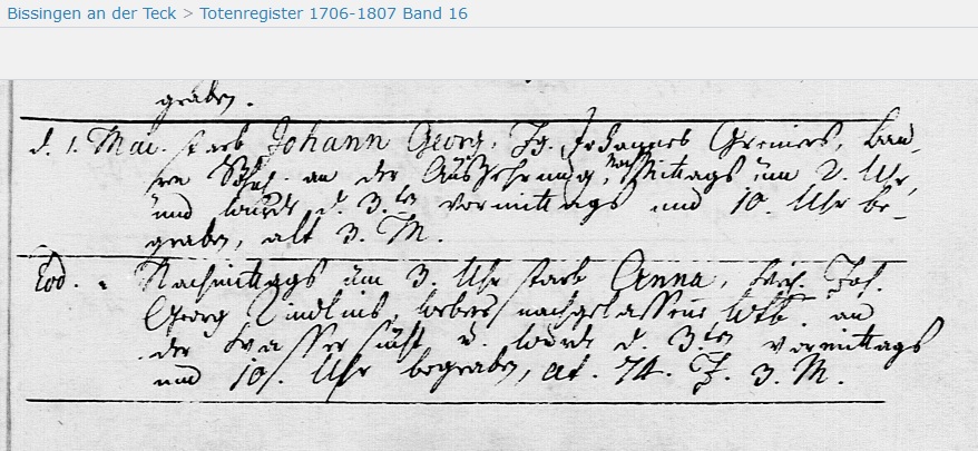 Tod Anna 1 Mai 1788 Bissingen evangelisch